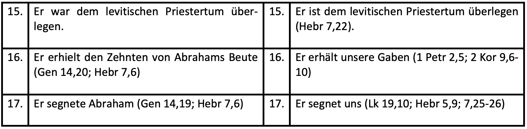 schatten05c cut
