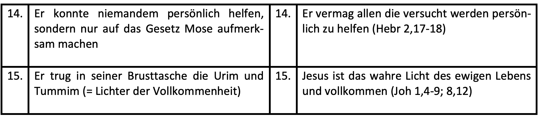 schatten09c cut