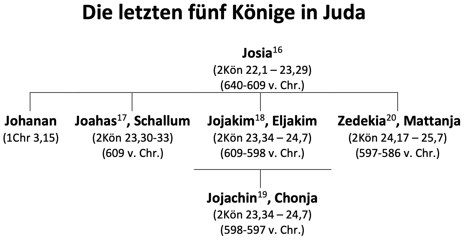 at12 2koen12b letzte koenigetab cut