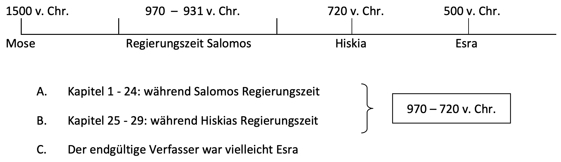 at20 spr00b tab