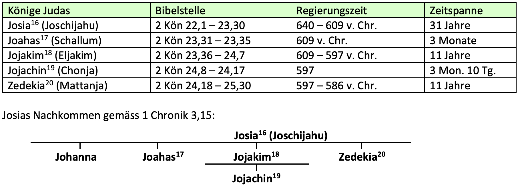 at24 jer00c cut