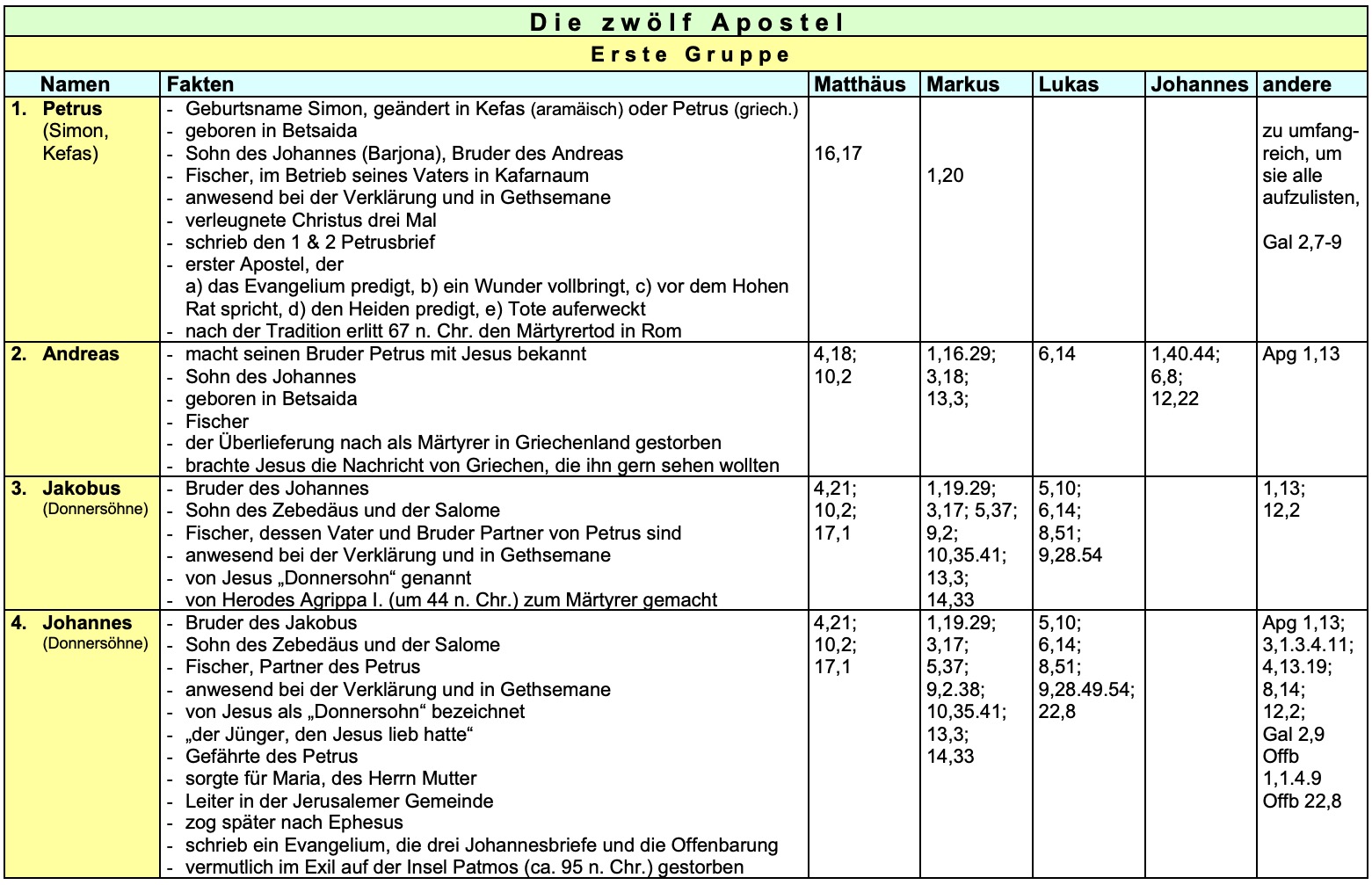 jleben12b cut1