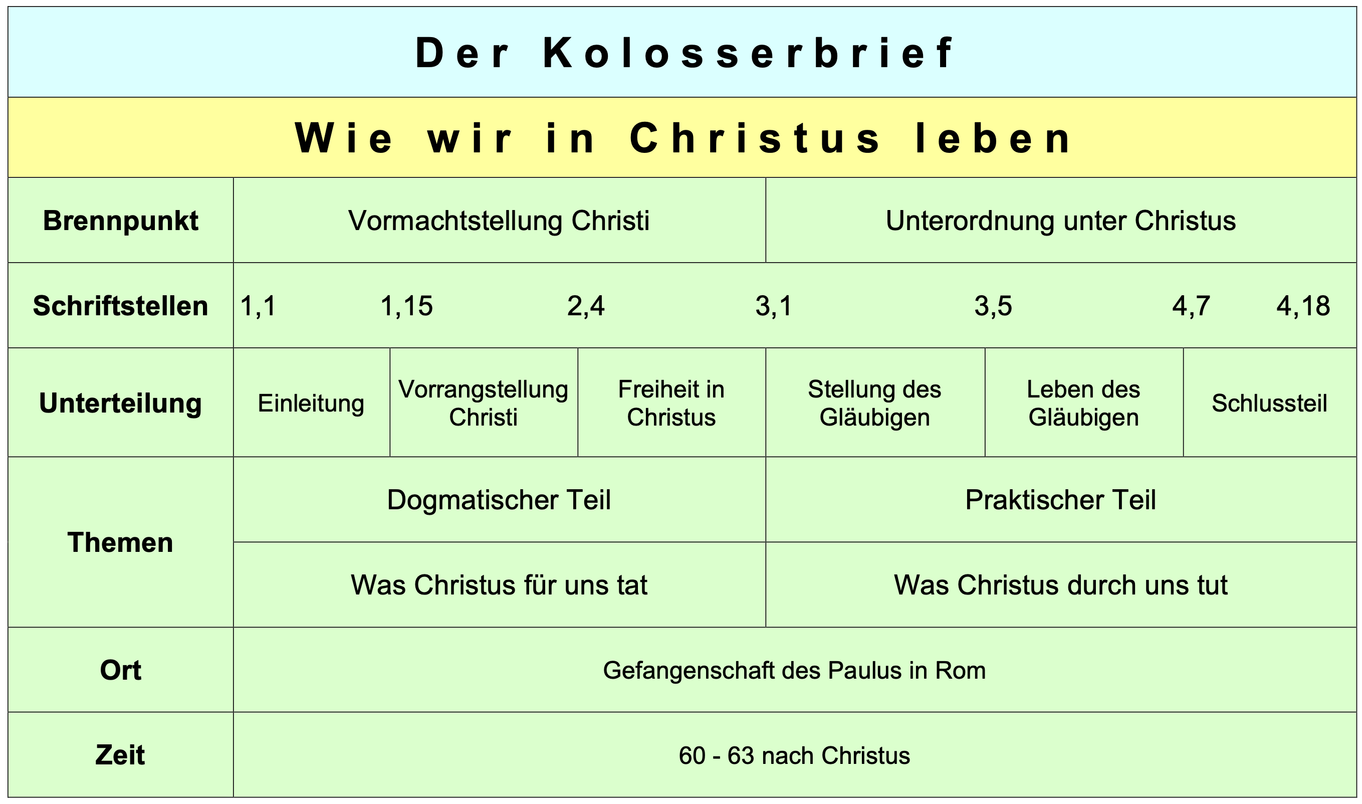 nt51 kol0c