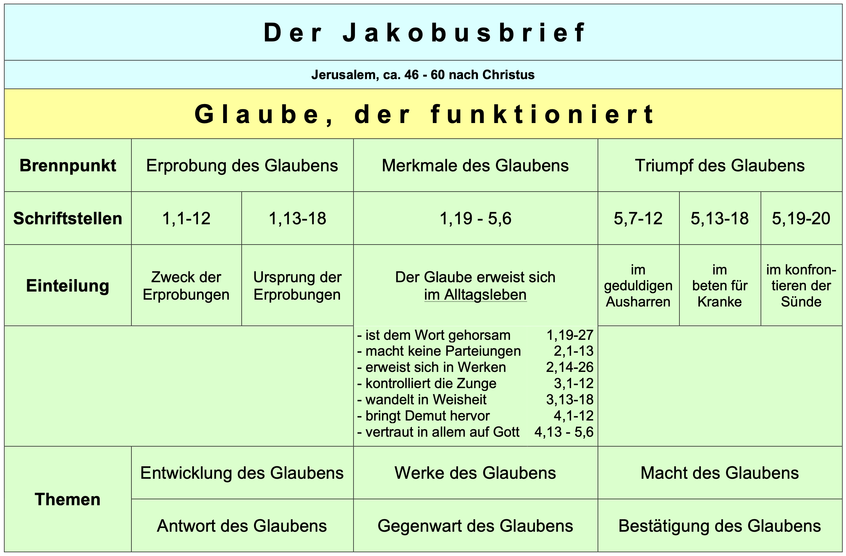 nt59 jak0c