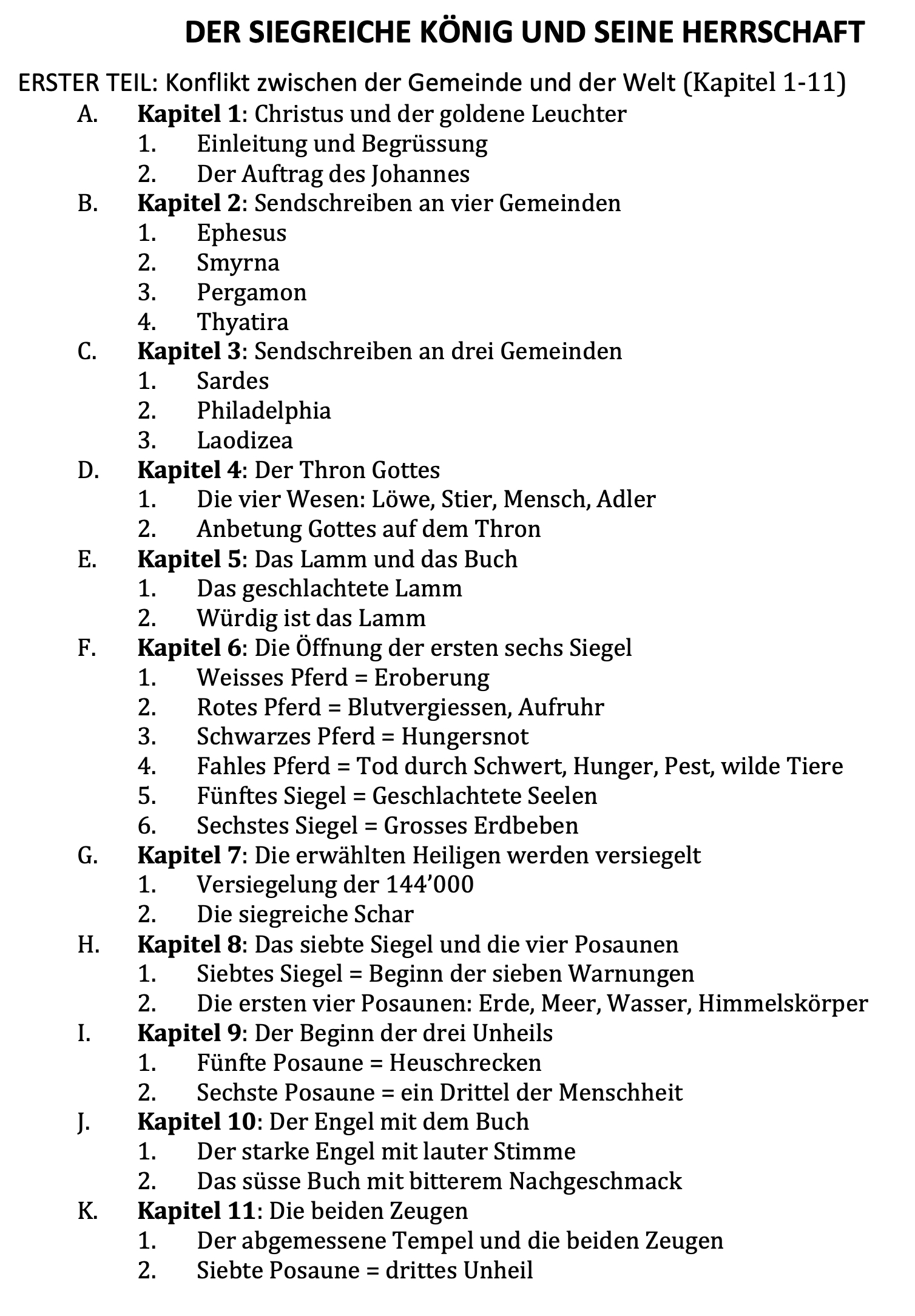 nt66 offb01a tab1