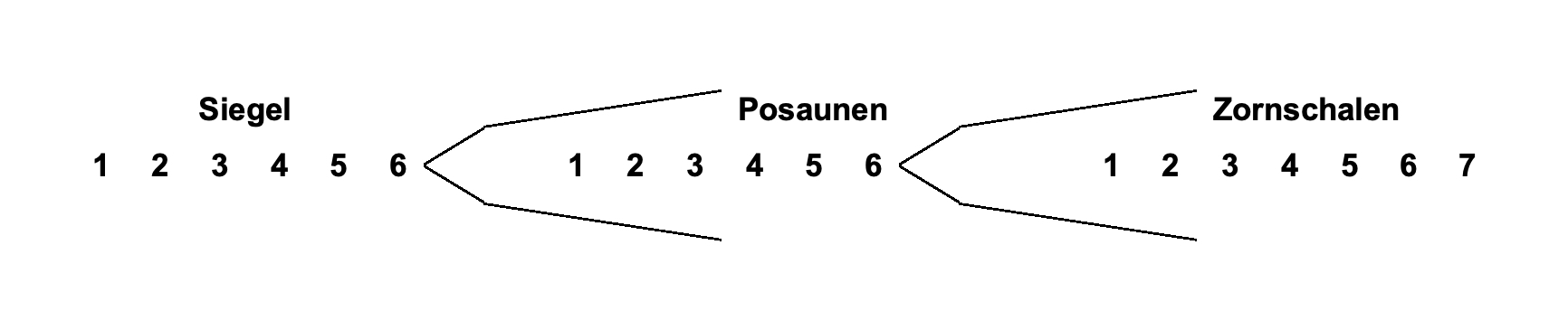 nt66 offb16b tab cut