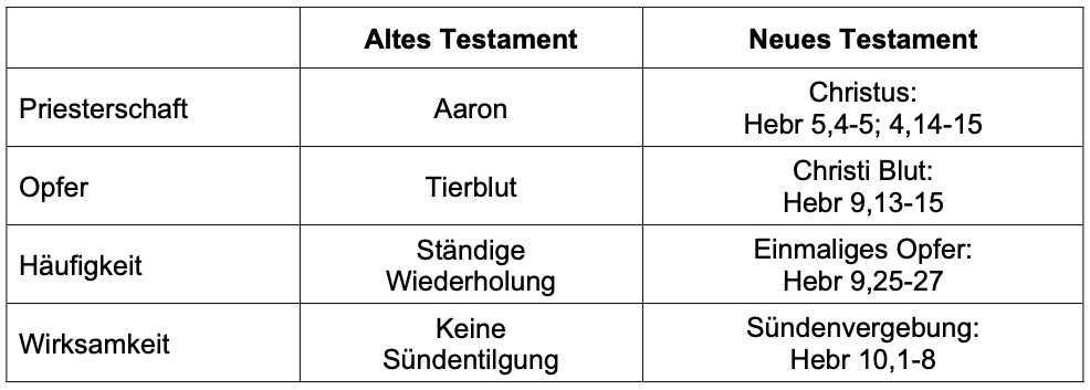 grundlagen09cc